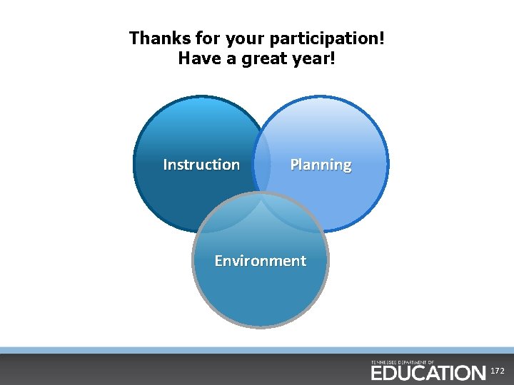 Thanks for your participation! Have a great year! Instruction Planning Environment 172 