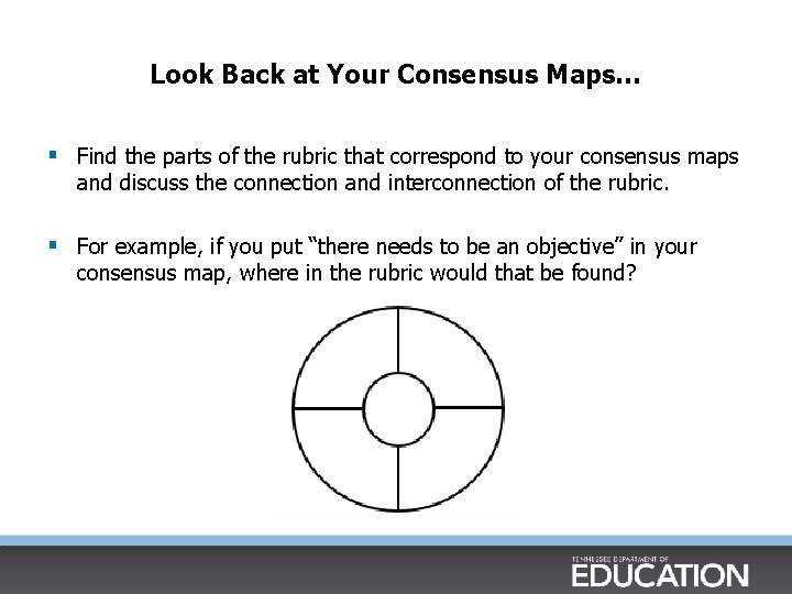 Look Back at Your Consensus Maps… § Find the parts of the rubric that