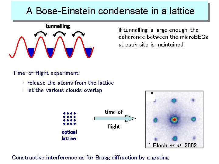 A Bose-Einstein condensate in a lattice tunnelling if tunnelling is large enough, the coherence