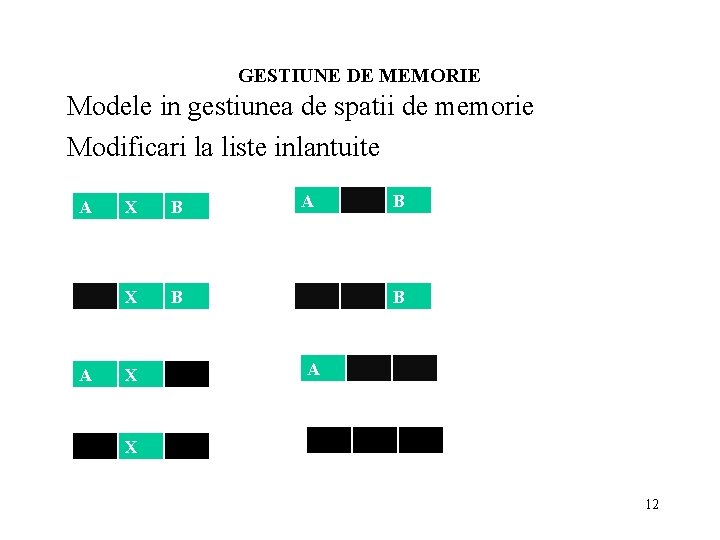 GESTIUNE DE MEMORIE Modele in gestiunea de spatii de memorie Modificari la liste inlantuite