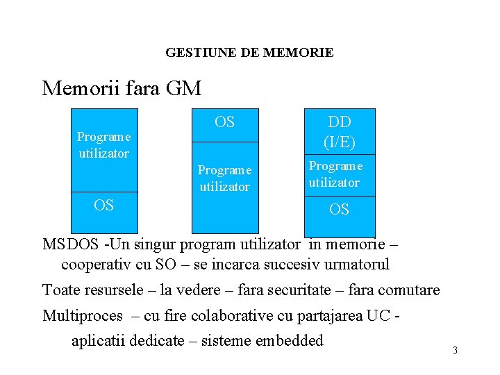 GESTIUNE DE MEMORIE Memorii fara GM Programe utilizator OS DD (I/E) Programe utilizator OS