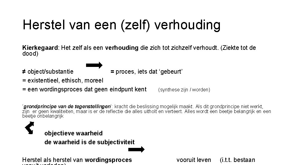 Herstel van een (zelf) verhouding Kierkegaard: Het zelf als een verhouding die zich tot