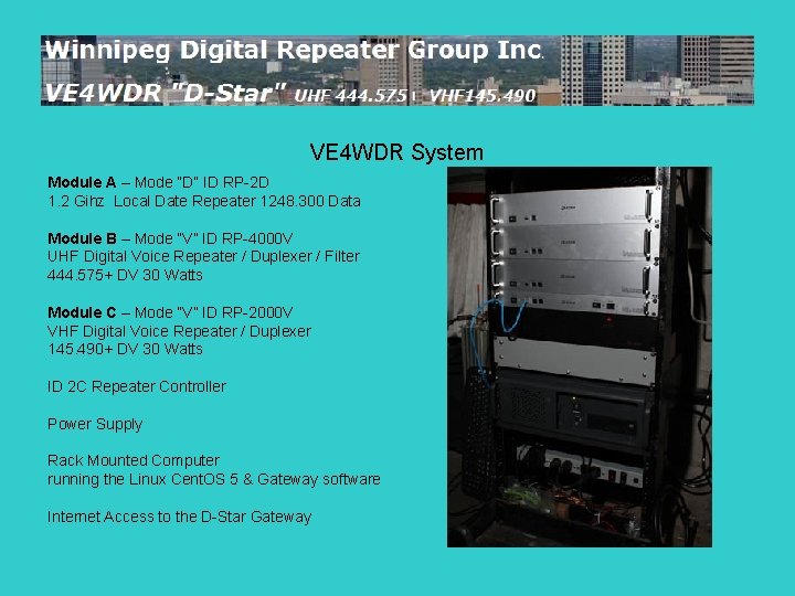 VE 4 WDR System Module A – Mode “D” ID RP-2 D 1. 2