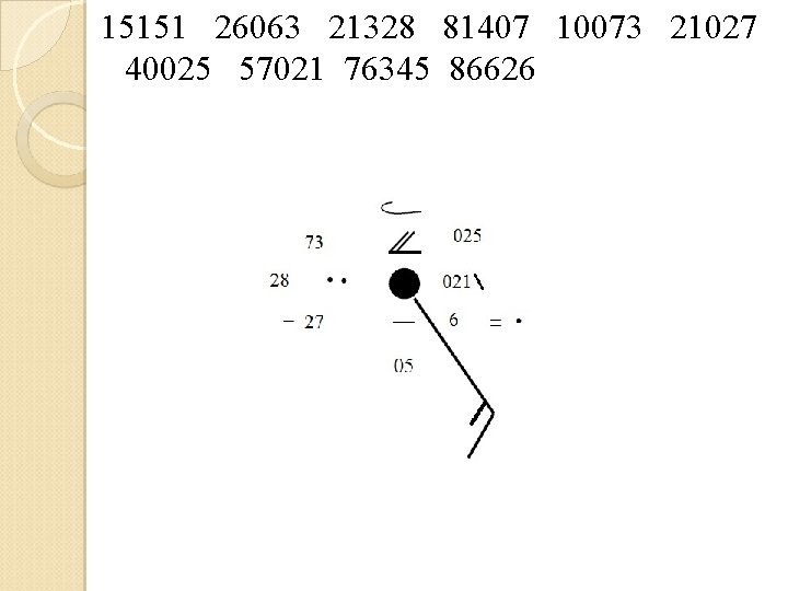 15151 26063 21328 81407 10073 21027 40025 57021 76345 86626 