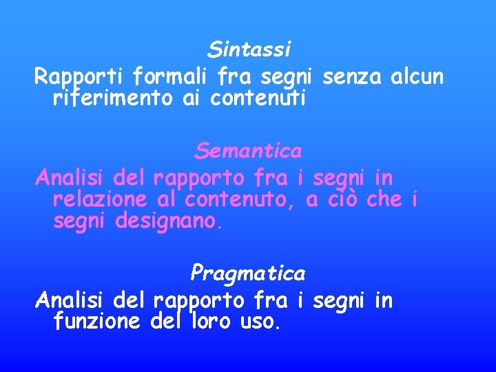 Sintassi Rapporti formali fra segni senza alcun riferimento ai contenuti Semantica Analisi del rapporto