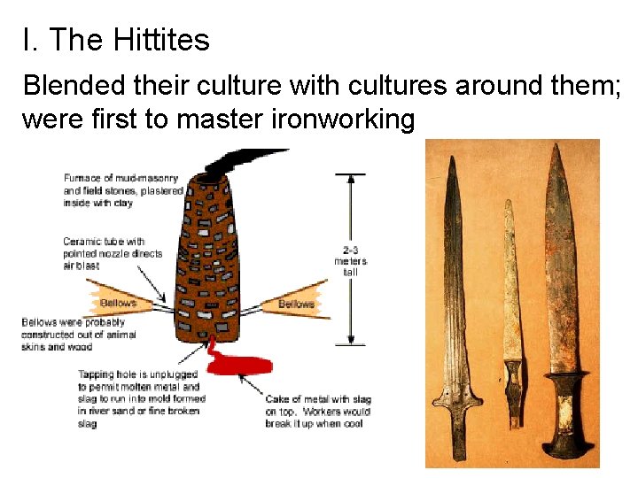 I. The Hittites Blended their culture with cultures around them; were first to master