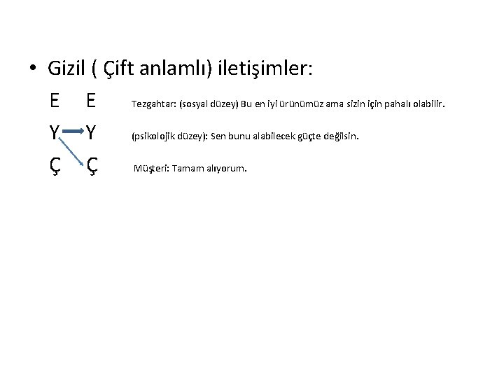  • Gizil ( Çift anlamlı) iletişimler: E E Tezgahtar: (sosyal düzey) Bu en