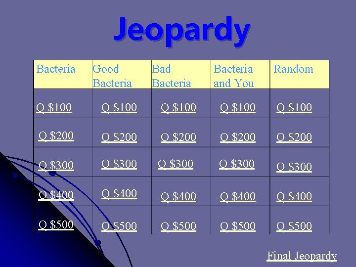 Jeopardy Bacteria Good Bacteria and You Random Q $100 Q $100 Q $200 Q