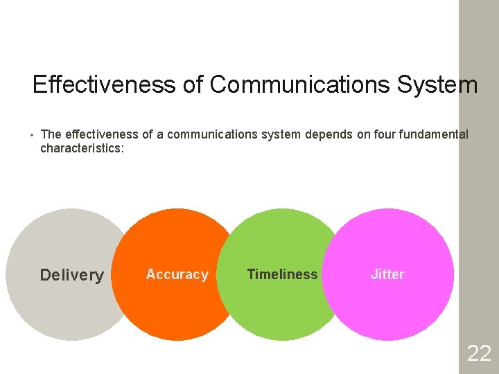 Effectiveness of Communications System • The effectiveness of a communications system depends on four