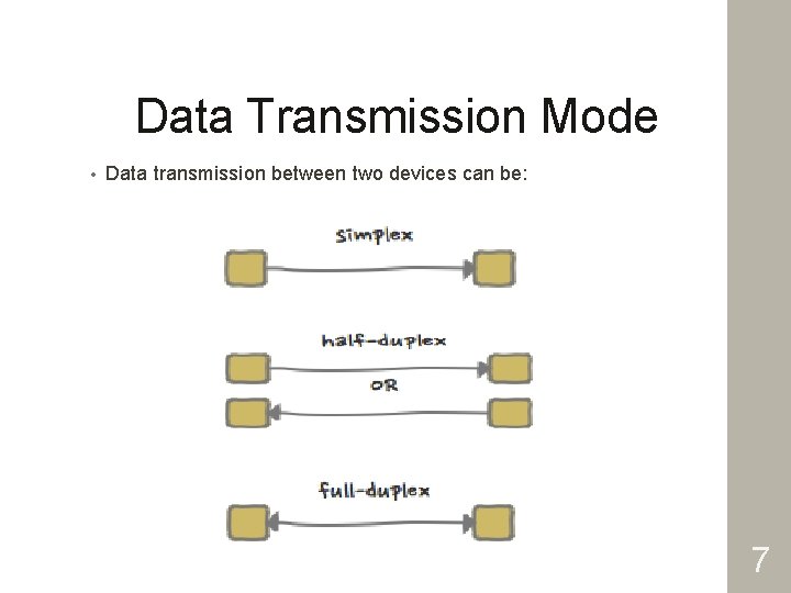 Data Transmission Mode • Data transmission between two devices can be: 7 