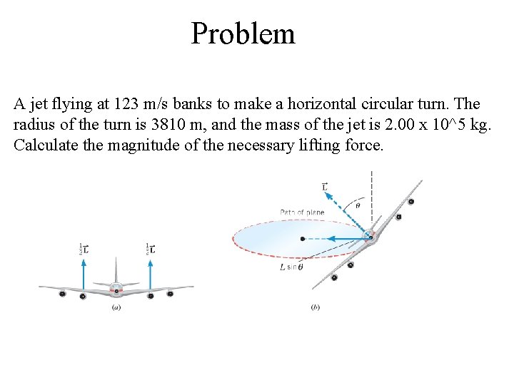 Problem A jet flying at 123 m/s banks to make a horizontal circular turn.