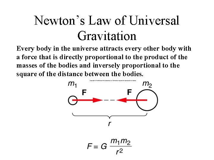 Newton’s Law of Universal Gravitation Every body in the universe attracts every other body