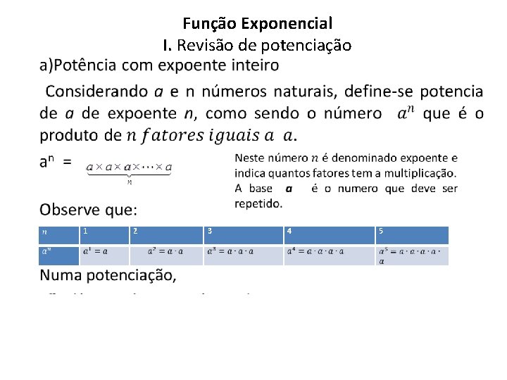 Função Exponencial I. Revisão de potenciação 1 2 3 4 5 