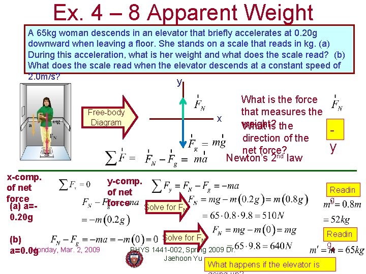 Ex. 4 – 8 Apparent Weight A 65 kg woman descends in an elevator Ex. 4 – 8 Apparent Weight A 65 kg woman descends in an elevator