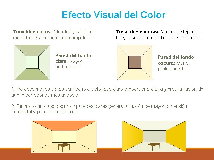 Efecto Visual del Color Tonalidad claras: Claridad y Refleja mejor la luz y proporcionan
