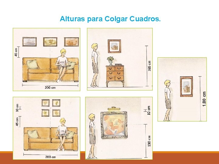 1. 80 cm Alturas para Colgar Cuadros. 