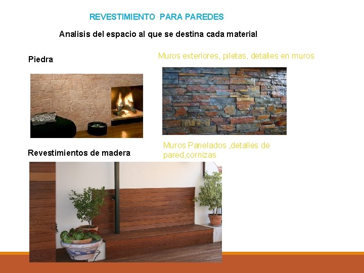 REVESTIMIENTO PARA PAREDES Analisis del espacio al que se destina cada material Piedra Revestimientos