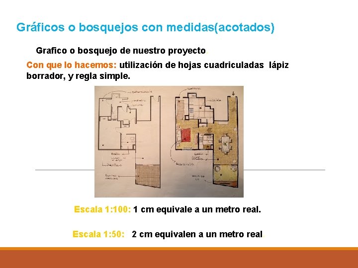 Gráficos o bosquejos con medidas(acotados) Grafico o bosquejo de nuestro proyecto. Con que lo