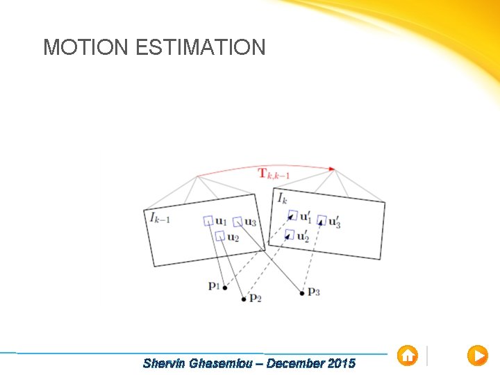 MOTION ESTIMATION Shervin Ghasemlou – December 2015 