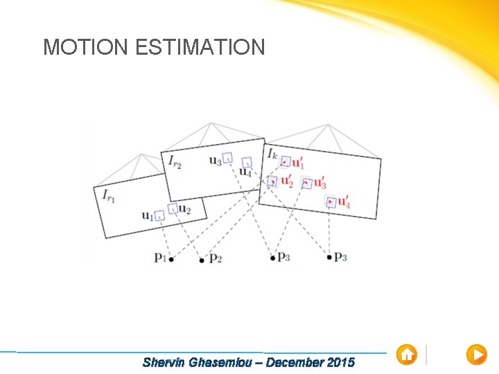 MOTION ESTIMATION Shervin Ghasemlou – December 2015 