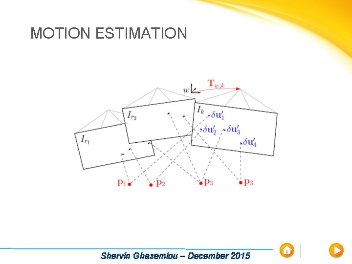 MOTION ESTIMATION Shervin Ghasemlou – December 2015 