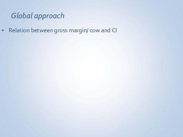 Global approach • Relation between gross margin/ cow and CI 