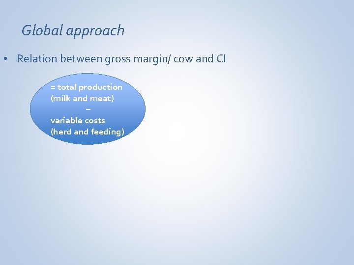 Global approach • Relation between gross margin/ cow and CI = total production (milk