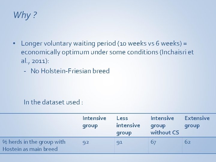 Why ? • Longer voluntary waiting period (10 weeks vs 6 weeks) = economically