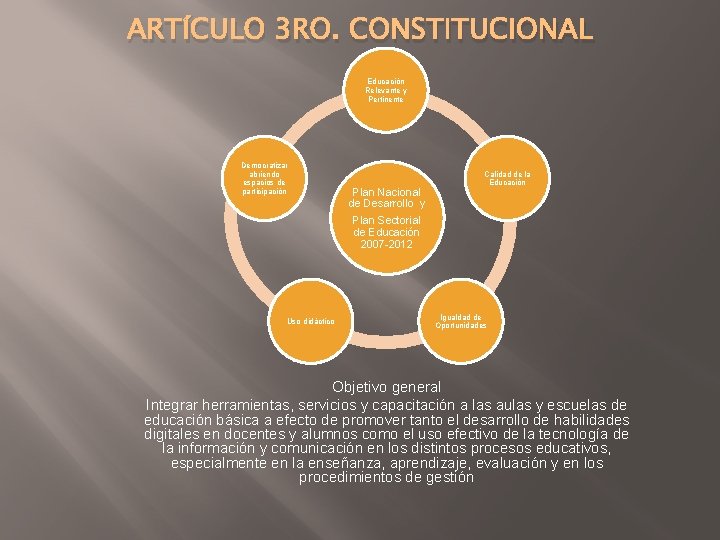 ARTÍCULO 3 RO. CONSTITUCIONAL Educación Relevante y Pertinente Democratizar abriendo espacios de participación Uso