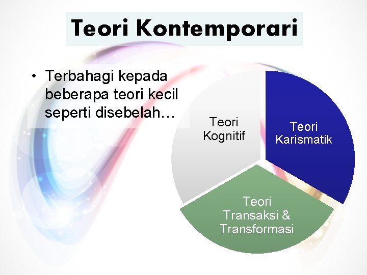 Teori Kontemporari • Terbahagi kepada beberapa teori kecil seperti disebelah… Teori Kognitif Teori Karismatik