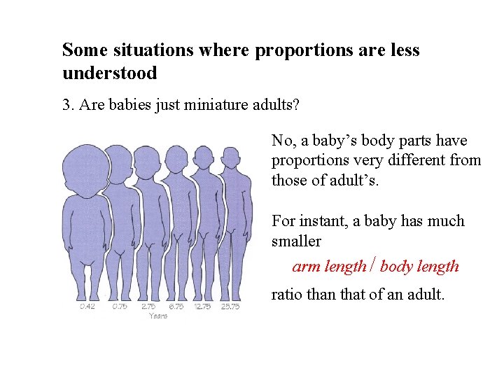 Some situations where proportions are less understood. 3. Are babies just miniature adults? No,