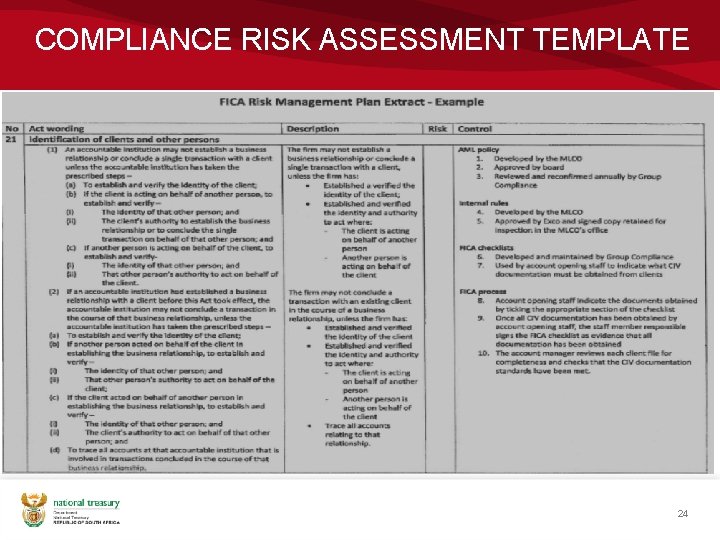 COMPLIANCE RISK ASSESSMENT TEMPLATE 24 
