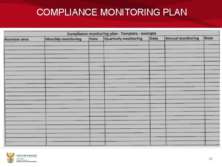COMPLIANCE MONITORING PLAN 25 