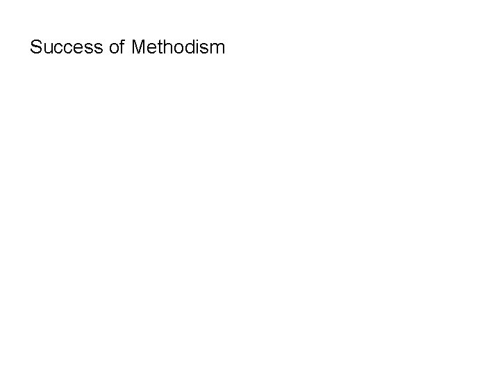 Success of Methodism 