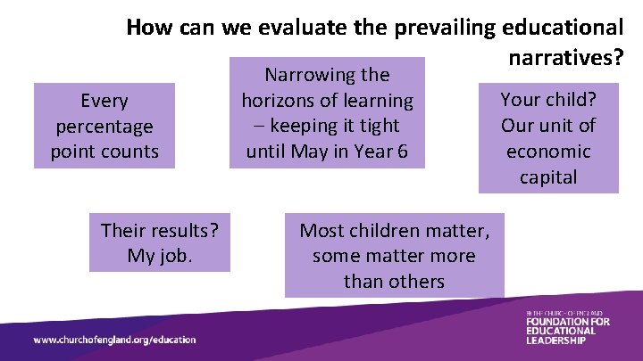 How can we evaluate the prevailing educational narratives? Every percentage point counts Their results?