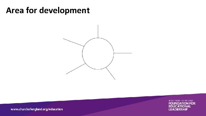 Area for development 