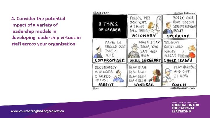 4. Consider the potential impact of a variety of leadership models in developing leadership