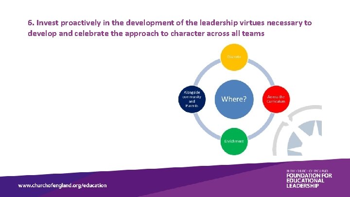 6. Invest proactively in the development of the leadership virtues necessary to develop and