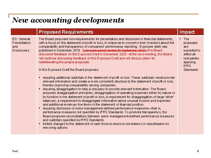 New accounting developments ED: General Presentation and Disclosures Proposed Requirements Impact The Board proposed