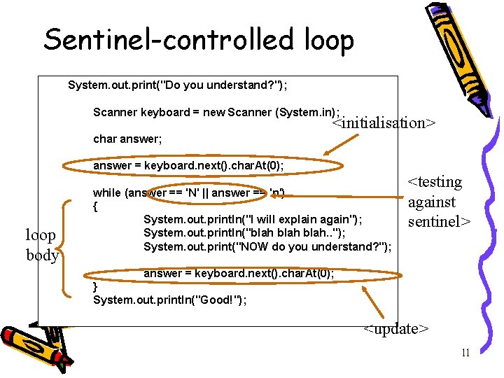 Sentinel-controlled loop System. out. print("Do you understand? "); Scanner keyboard = new Scanner (System.