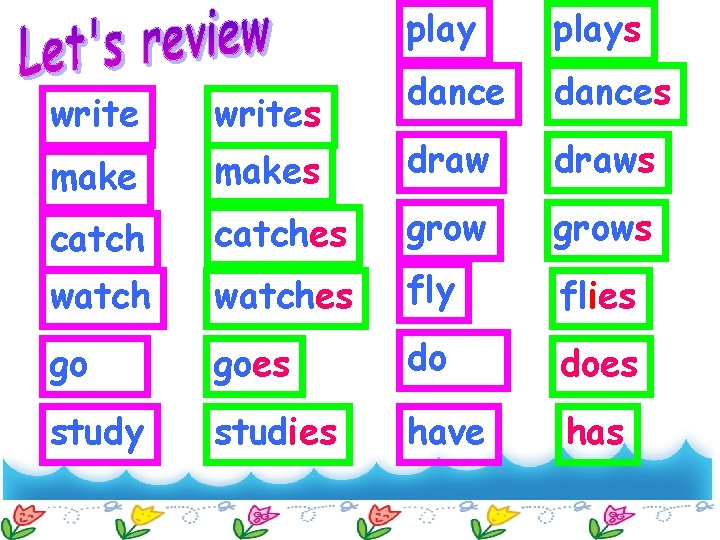plays dances writes makes draws catches grows watches fly flies go goes do does