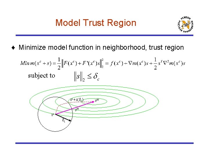 Model Trust Region ¨ Minimize model function in neighborhood, trust region subject to xc+s(