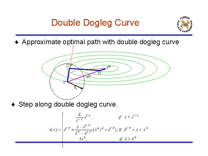 Double Dogleg Curve ¨ Approximate optimal path with double dogleg curve C. P. x.