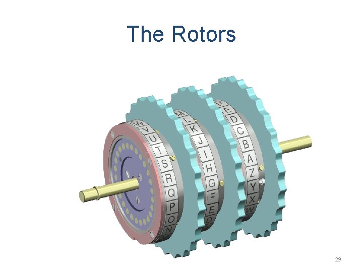 The Rotors 29 