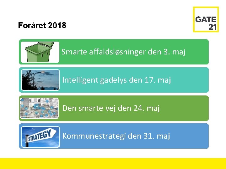 Foråret 2018 Smarte affaldsløsninger den 3. maj Intelligent gadelys den 17. maj Den smarte