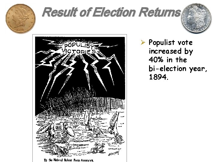 Result of Election Returns Ø Populist vote increased by 40% in the bi-election year,