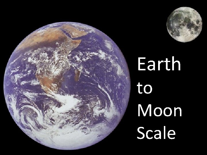 Earth to Moon Scale 