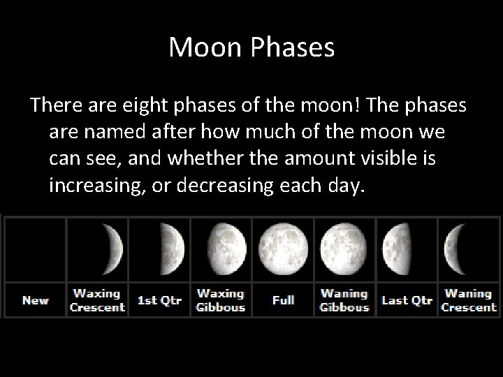 Moon Phases There are eight phases of the moon! The phases are named after