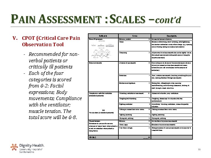 PAIN ASSESSMENT : SCALES – cont’d V. CPOT (Critical Care Pain Observation Tool ‐