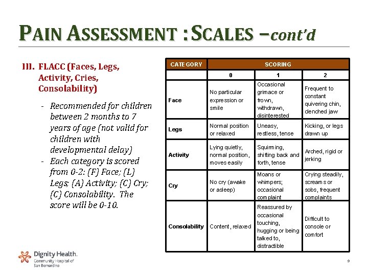 PAIN ASSESSMENT : SCALES – cont’d III. FLACC (Faces, Legs, Activity, Cries, Consolability) ‐